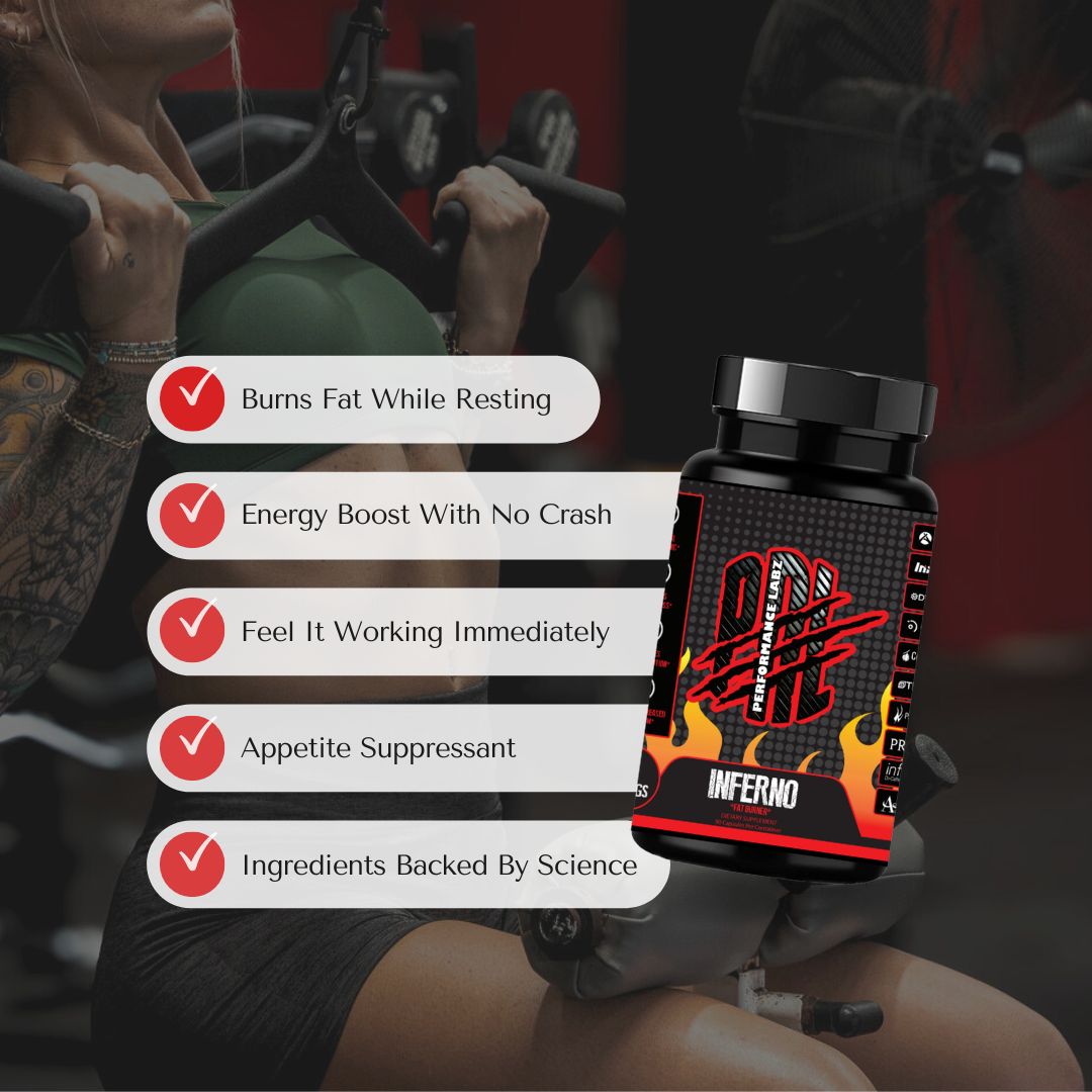 Inferno Thermogenic Fat Burner